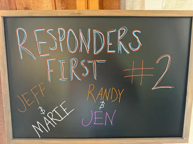 Chalkboard marking Responders First Wellness Program No. 2