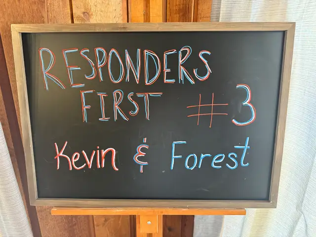 Chalkboard marking Responders First Wellness Program No. 3