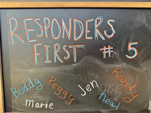 Chalkboard marking Responders First Wellness Program No. 5